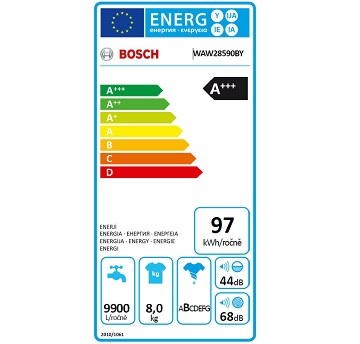 Bosch WAW28590BY spotřeba energie